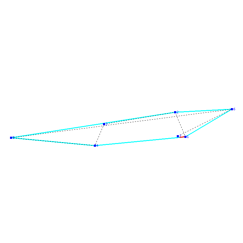 Flugauswertung